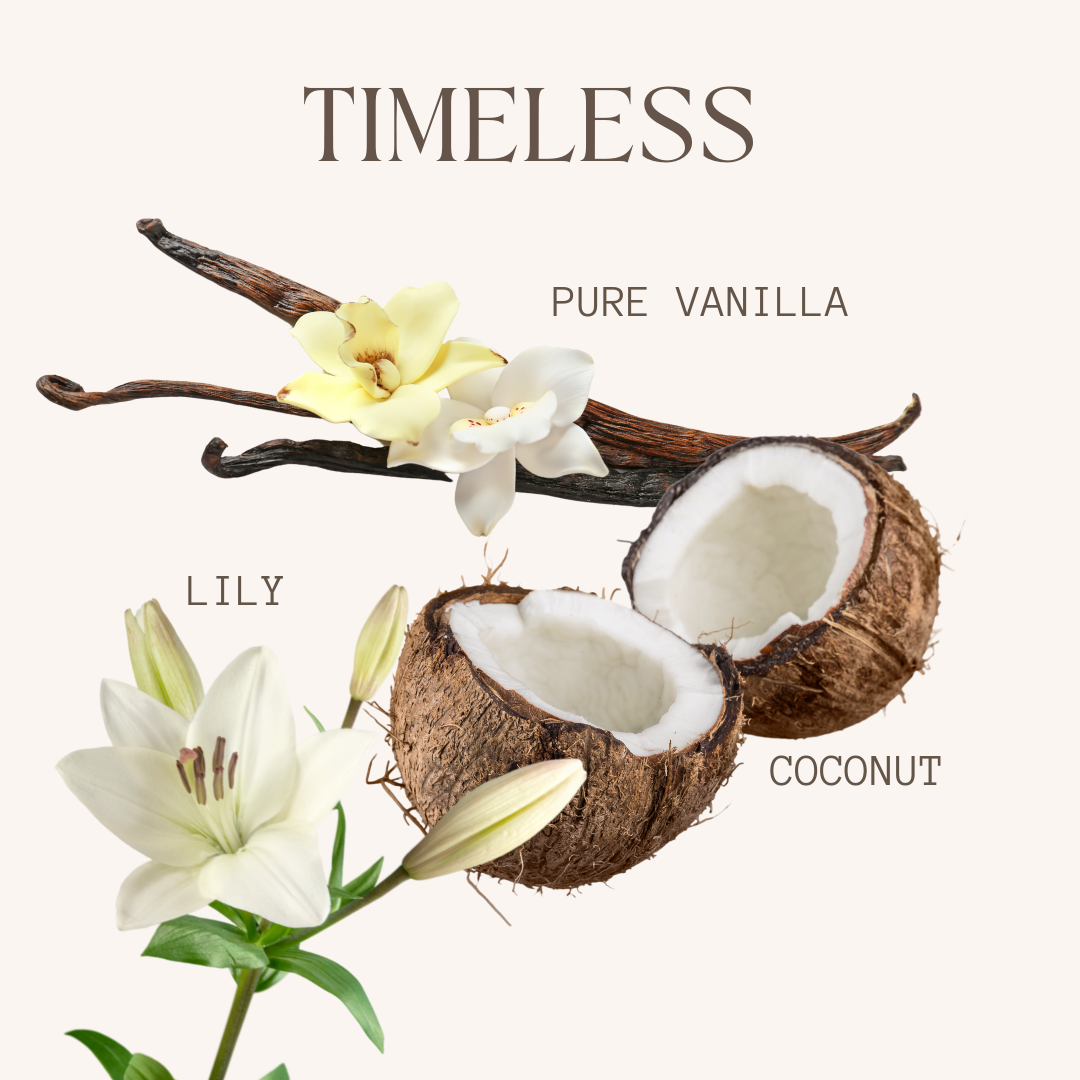 Timeless Candle